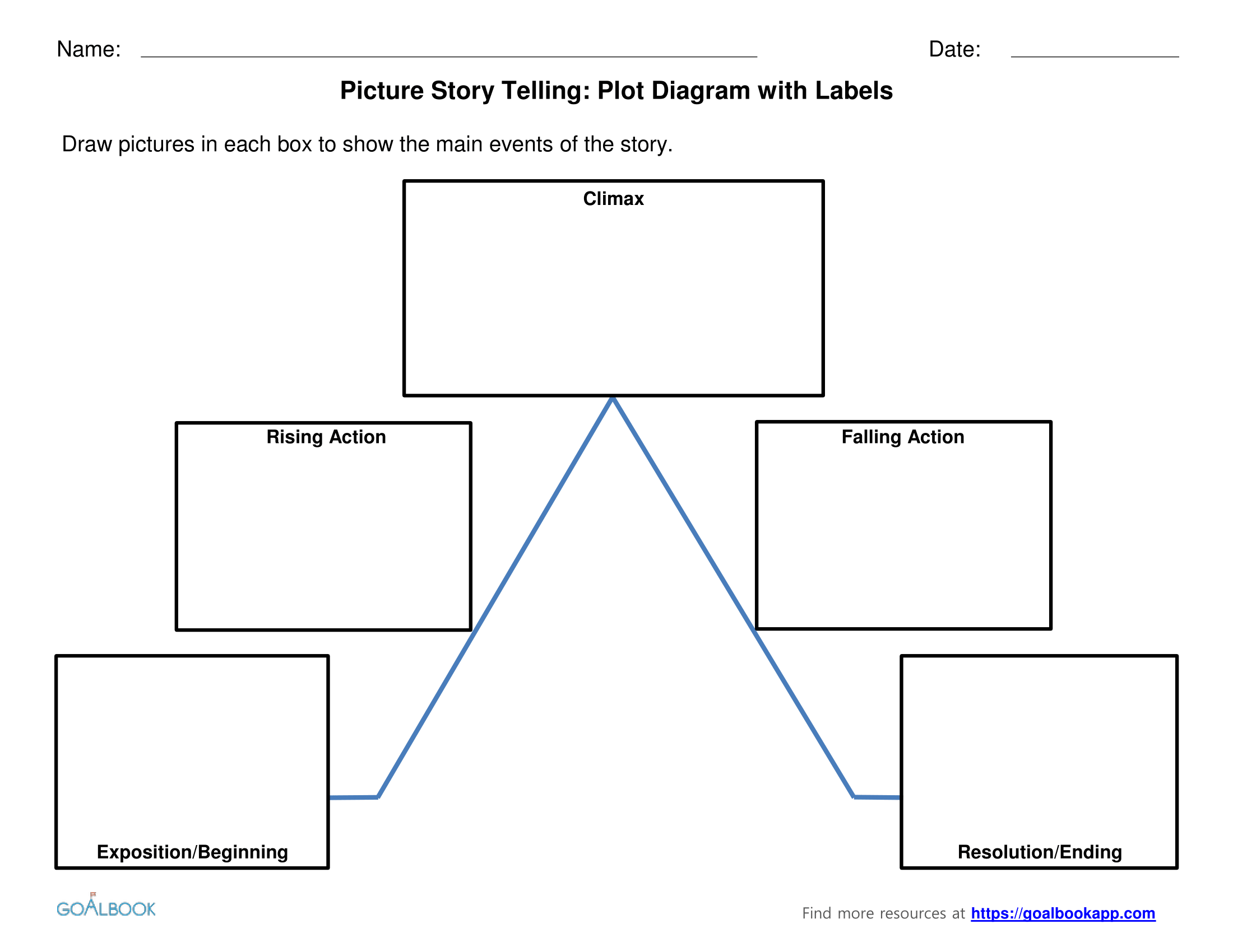 Story mountain graphic organizer pdf